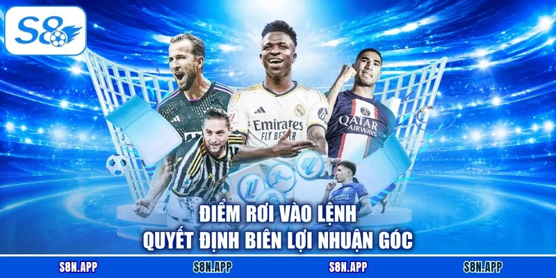 Điểm rơi vào lệnh quyết định biên lợi nhuận góc Điểm rơi vào lệnh quyết định biên lợi nhuận góc