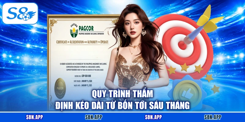 Quy trình thẩm định kéo dài từ bốn tới sáu tháng Quy trình thẩm định kéo dài từ bốn tới sáu tháng